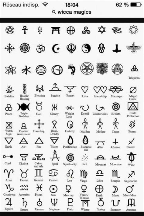 Meaningful Friendship Tattoos Symbols