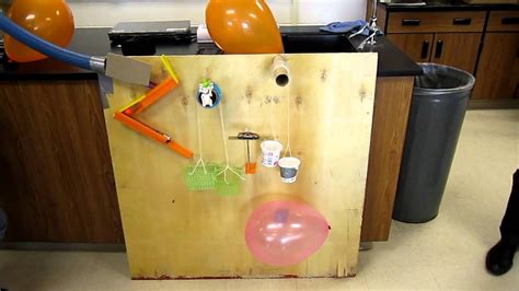 10 Attractive Rube Goldberg Machine Ideas For School 2024