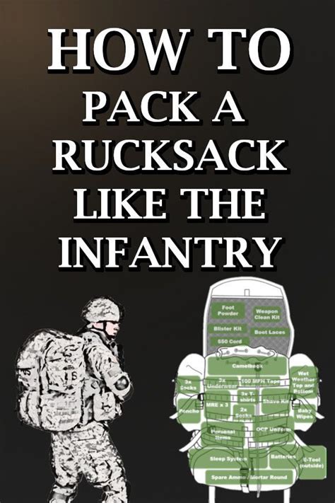 √ Us Army Ranger Packing List - Na Gear