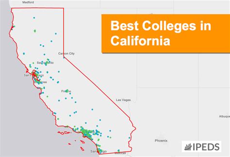 Best Colleges in California