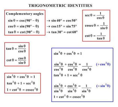 How do you simplify tan (x) cos (x)?