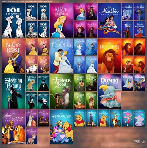 Disney [Collection] Live Action & Matching Animated Movies : PlexPosters