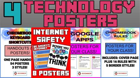 RoomBop Blog: 4 Classroom Technology Poster Resources