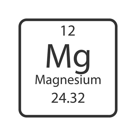 symbole de magnésium. élément chimique du tableau périodique ...