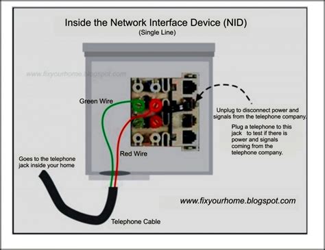 Rj11 To Rj45 Wiring Diagram - Wiring Diagram