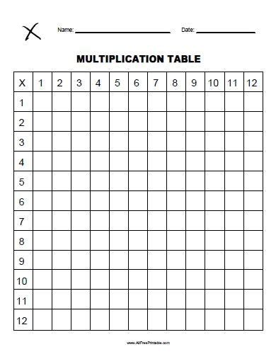 Blank Multiplication Table – Free Printable