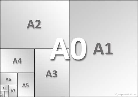 The A6 paper size | dimensions, usage & alternatives