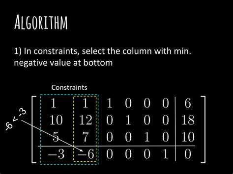 Linear programming using the simplex method