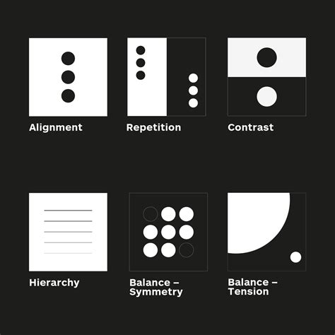 5 Basic Principles of Graphic Design