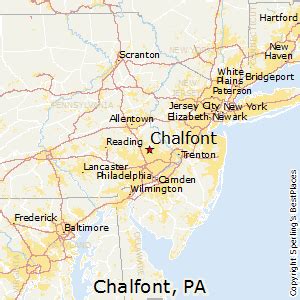 Comparison: Chalfont, Pennsylvania - Lawrenceville, New Jersey