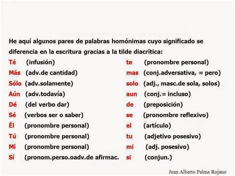 La tilde diacrítica: ejemplos y ejercicios interactivos | De poetas y ...