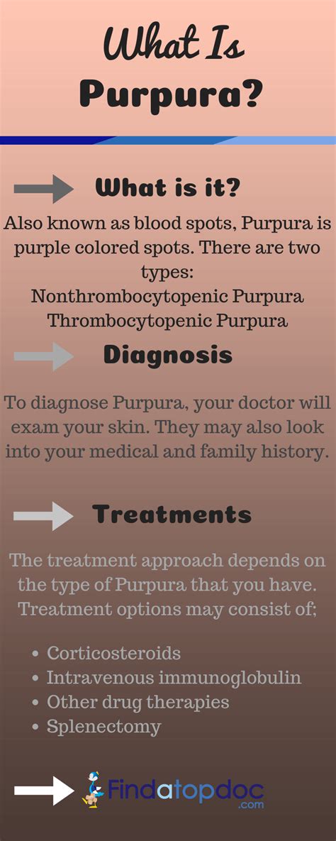 Idiopathic Thrombocytopenic Purpura: Symptoms, Causes, Treatment, and ...