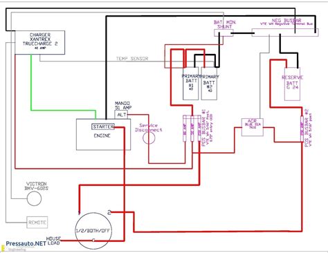 Rv Tv Wiring Diagrams