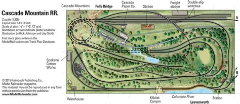 Z scale Cascade Mountain Railroad | ModelRailroader.com