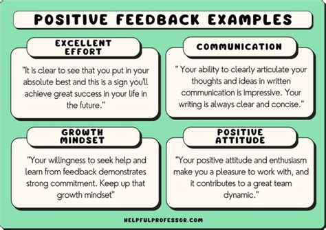 101 Positive Feedback Examples (Copy and Paste) (2025)