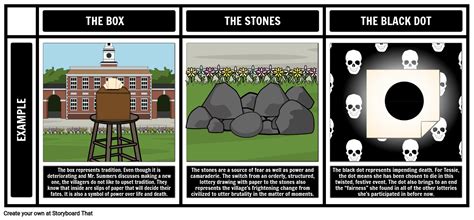 The Lottery Symbols and Motifs Storyboard by kristy-littlehale