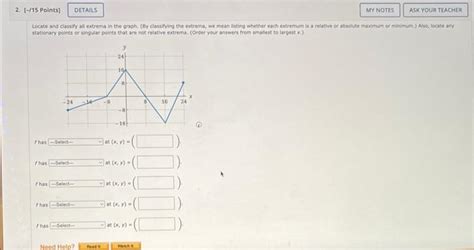 Solved locate and classify all extrema in the graph. (by | Chegg.com