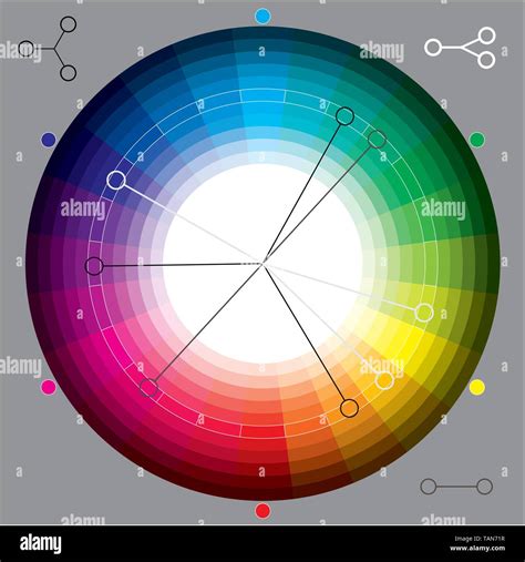 Color wheel for color theory graphic design, with complementary ...