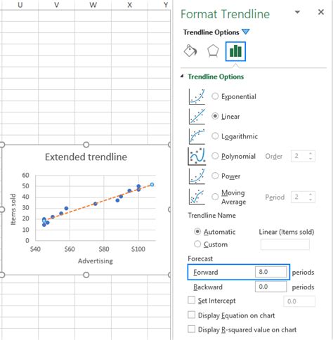 Excel trendline forecast - sourcingpsawe