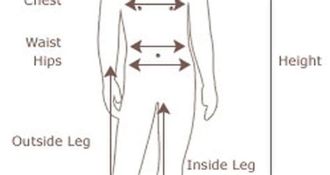 How to Measure Kid's Chest Size | Our Everyday Life