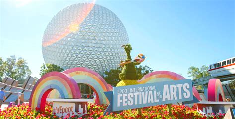 Top 5 Rides in Epcot at Walt Disney World - Theme Park Best