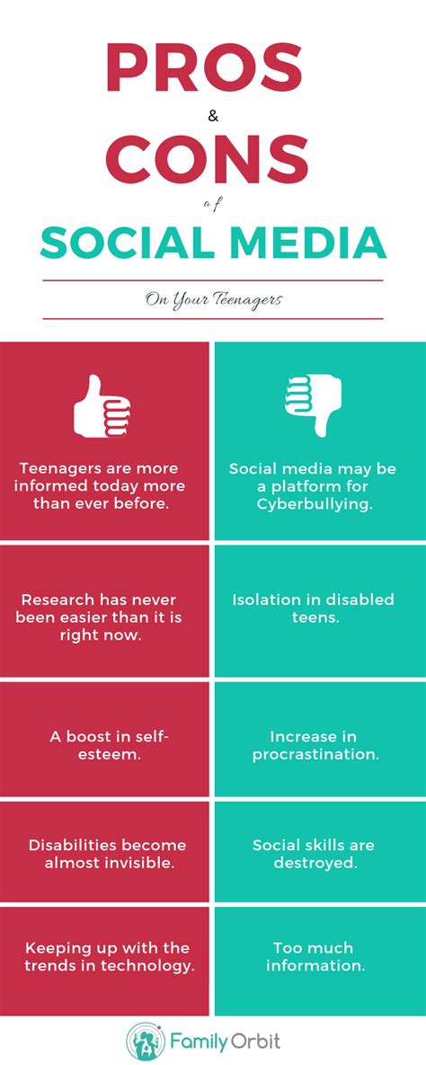 pros-and-cons-social-media-infographic - Family Orbit Blog