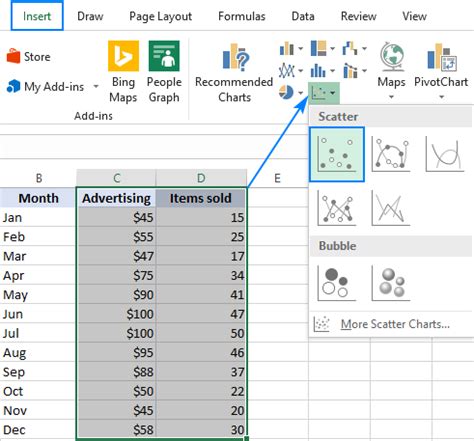 Best Scatter Plot Excel X And Y Axis Tableau Show Hidden Power Bi 2 ...