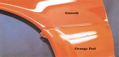 What is Orange Peel? And How do You Fix it? | Behind the Detail