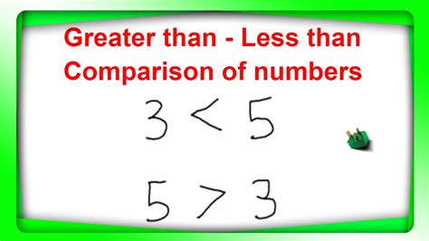 Greater than less than lesson video- Math tricks - YouTube