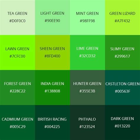 99 Shades of Green Color with Names, HEX, RGB, & CMYK | Green color ...