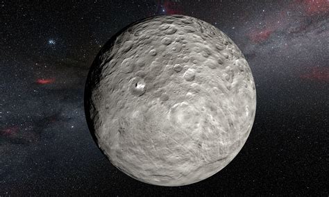 Ceres: The Smallest and Closest Dwarf Planet