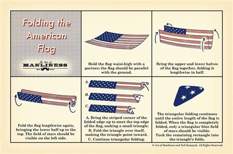 How to Fold the American Flag | American heritage girls, Girl scout ...