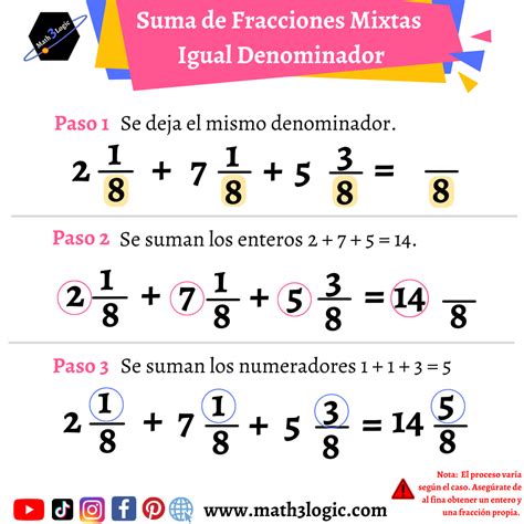 Suma y Resta de Fracciones Mixtas – Math3logic