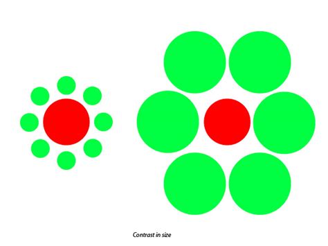 Contrast - Example-01 - Graphic Design Fundamentals