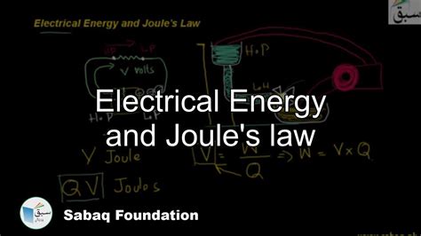 Joule's Law Demonstrator Electric Energy Thermal Energy Conversion ...