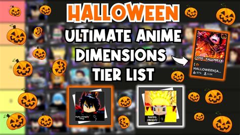 Update 79+ anime dimensions teir list latest - in.cdgdbentre