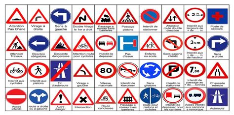 Easy Guide to Understanding French Road Signs | Autos, Fahren