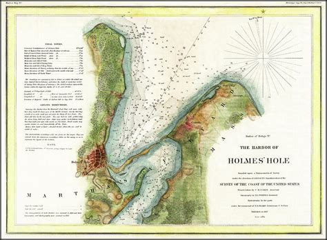 Holmes Hole Harbor Marthas Vineyard Massachusetts Historical Map 1847 ...