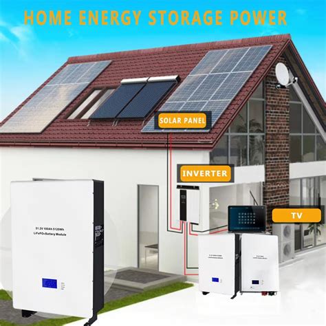 What Is The Future Of Energy Storage For Homes? - Spuntree Power