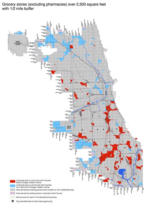 » Open data in Chicago: progress and direction Ascent Stage