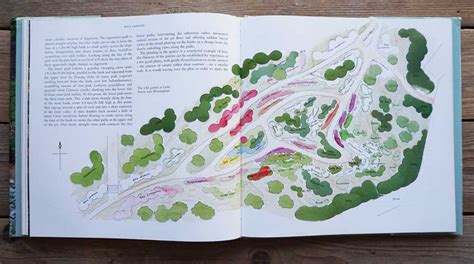 Unpublished garden plans from Gertrude Jekyll now collected in a book.