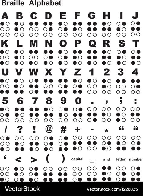 Braille Alphabet Printable - Printable Templates