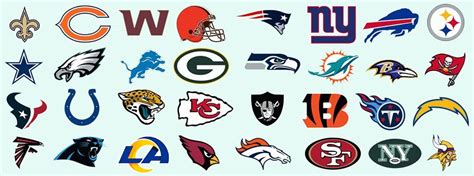 NFL Team Logos Minefield Quiz