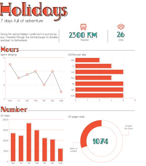 Infographics for visual communication on Behance