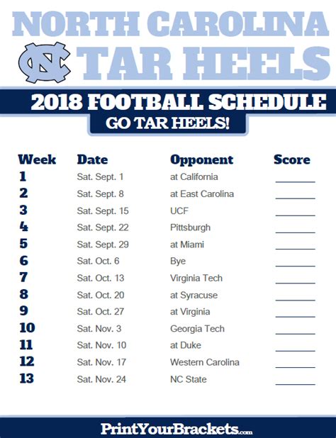 North Carolina Tar Heels Basketball Schedule Printable - Printable Schedule