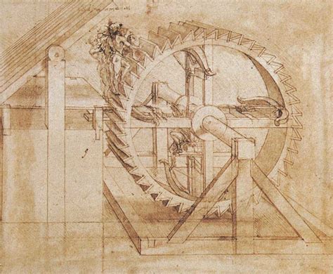 Leonardo Da Vinci Drawings Of Inventions