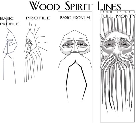 Knife only wood spirit video supplement illustration