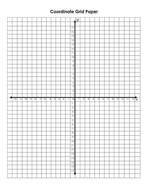 Four Quadrant Graph Paper One Graph Per Page Math Aids Com | Printable ...