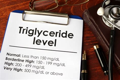 Elevated triglycerides level