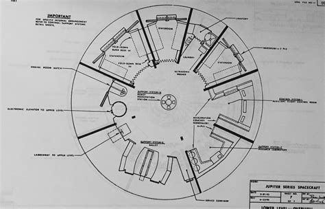 J2 Lower deck. | Lost in space, How to plan, Space toys